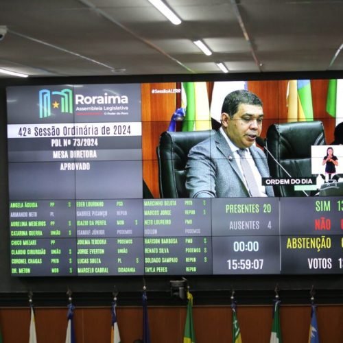 Deputados mantêm vetos a projetos de lei e alterações na LDO 2025 durante sessão na Assembleia Legislativa de Roraim